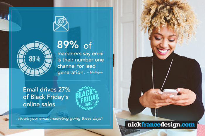 Email Drives Sales